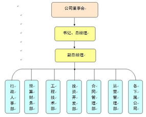 南海区人民政府门户网站